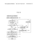 SEWING MACHINE AND NON-TRANSITORY COMPUTER-READABLE STORAGE MEDIUM STORING     SEWING MACHINE CONTROL PROGRAM diagram and image