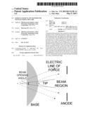 PARTICLE SOURCES AND METHODS FOR MANUFACTURING THE SAME diagram and image