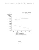 CONDENSING LENS AND PHOTOVOLTAIC POWER SYSTEM USING THE SAME diagram and image