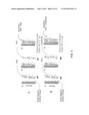 LAYER-BY-LAYER NANOASSEMBLED NANOPARTICLES BASED THIN FILMS FOR SOLAR CELL     AND OTHER APPLICATIONS diagram and image