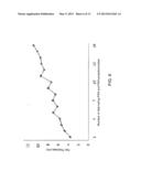 LAYER-BY-LAYER NANOASSEMBLED NANOPARTICLES BASED THIN FILMS FOR SOLAR CELL     AND OTHER APPLICATIONS diagram and image