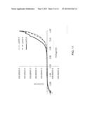 LAYER-BY-LAYER NANOASSEMBLED NANOPARTICLES BASED THIN FILMS FOR SOLAR CELL     AND OTHER APPLICATIONS diagram and image