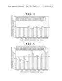 FORMABLE ALUMINUM ALLOY SHEET diagram and image