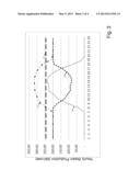 Oilfield Application of Solar Energy Collection diagram and image