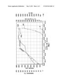 Consolidating Spacer Fluids and Methods of Use diagram and image