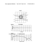 Marine Seismic Source diagram and image