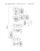 GASIFICATION FACILITY diagram and image