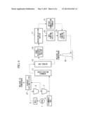 GASIFICATION FACILITY diagram and image