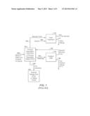 DEWATERING OIL SAND TAILINGS diagram and image