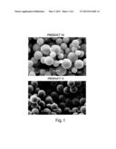 SUPERFICIALLY POROUS MATERIALS COMPRISING A SUBSTANTIALLY NONPOROUS CORE     HAVING NARROW PARTICLE SIZE DISTRIBUTION; PROCESS FOR THE PREPARATION     THEREOF; AND USE THEREOF FOR CHROMATOGRAPHIC SEPARATIONS diagram and image