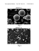 SUPERFICIALLY POROUS MATERIALS COMPRISING A SUBSTANTIALLY NONPOROUS CORE     HAVING NARROW PARTICLE SIZE DISTRIBUTION; PROCESS FOR THE PREPARATION     THEREOF; AND USE THEREOF FOR CHROMATOGRAPHIC SEPARATIONS diagram and image