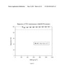 SOLVENT RESISTANT POLYAMIDE NANOFILTRATION MEMBRANES diagram and image