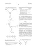 SOLVENT RESISTANT POLYAMIDE NANOFILTRATION MEMBRANES diagram and image