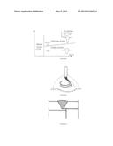 MIG/MAG Welding of Carbon Steel with Rotating Arc and Ar/He/O2 Gas Mixture diagram and image