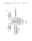 HYBRID PULSED-SHORT CIRCUIT WELDING REGIME diagram and image