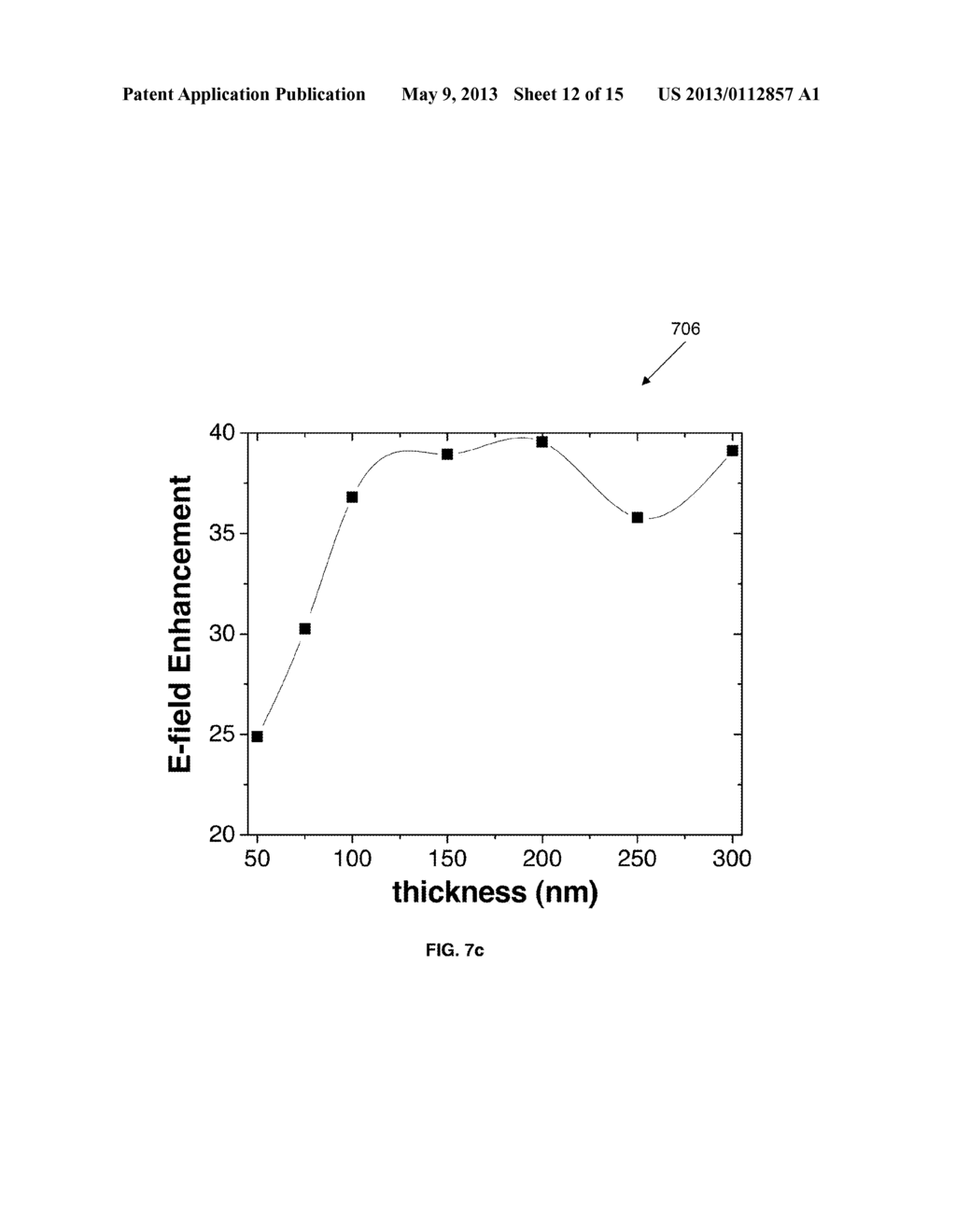 Sensor and Method of Detecting a Target Analyte - diagram, schematic, and image 13