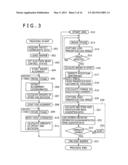 CHARGED PARTICLE BEAM DEVICE, DEFECT OBSERVATION DEVICE, AND MANAGEMENT     SERVER diagram and image