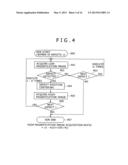 CHARGED PARTICLE BEAM DEVICE, DEFECT OBSERVATION DEVICE, AND MANAGEMENT     SERVER diagram and image