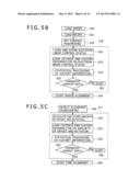 CHARGED PARTICLE BEAM DEVICE, DEFECT OBSERVATION DEVICE, AND MANAGEMENT     SERVER diagram and image