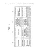 CHARGED PARTICLE BEAM DEVICE, DEFECT OBSERVATION DEVICE, AND MANAGEMENT     SERVER diagram and image