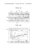 CHARGED PARTICLE BEAM DEVICE, DEFECT OBSERVATION DEVICE, AND MANAGEMENT     SERVER diagram and image