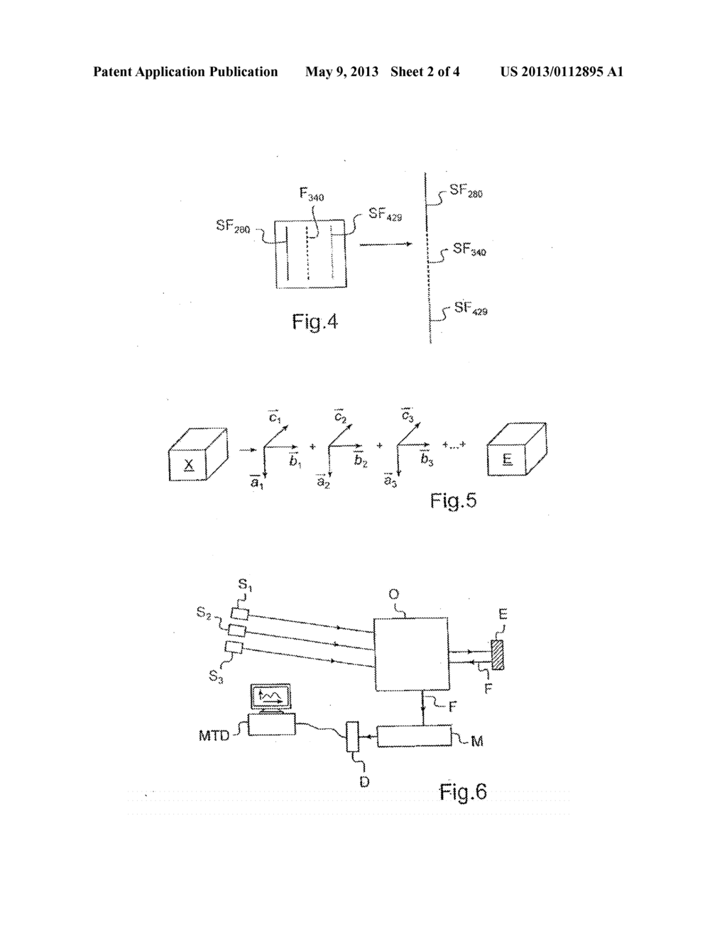 Method for Characterising an Agri-Food Product and Device for Implementing     Such a Method - diagram, schematic, and image 03