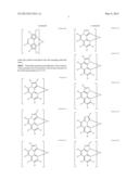 METAL COMPLEXES diagram and image