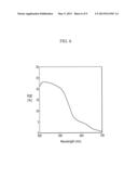 ORGANIC PHOTOELECTRONIC DEVICE AND IMAGE SENSOR diagram and image