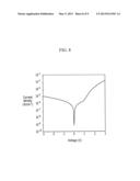 ORGANIC PHOTOELECTRONIC DEVICE AND IMAGE SENSOR diagram and image