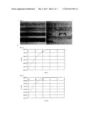 AMPHIPHILIC PROTEIN IN PRINTED ELECTRONICS diagram and image