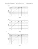 AMPHIPHILIC PROTEIN IN PRINTED ELECTRONICS diagram and image