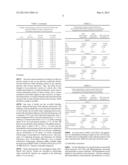 AMPHIPHILIC PROTEIN IN PRINTED ELECTRONICS diagram and image