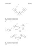 ORGANIC LIGHT-EMITTING DEVICE MATERIAL HAVING DIBENZOSUBERONE SKELETON diagram and image