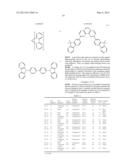 ORGANIC LIGHT-EMITTING DEVICE MATERIAL HAVING DIBENZOSUBERONE SKELETON diagram and image