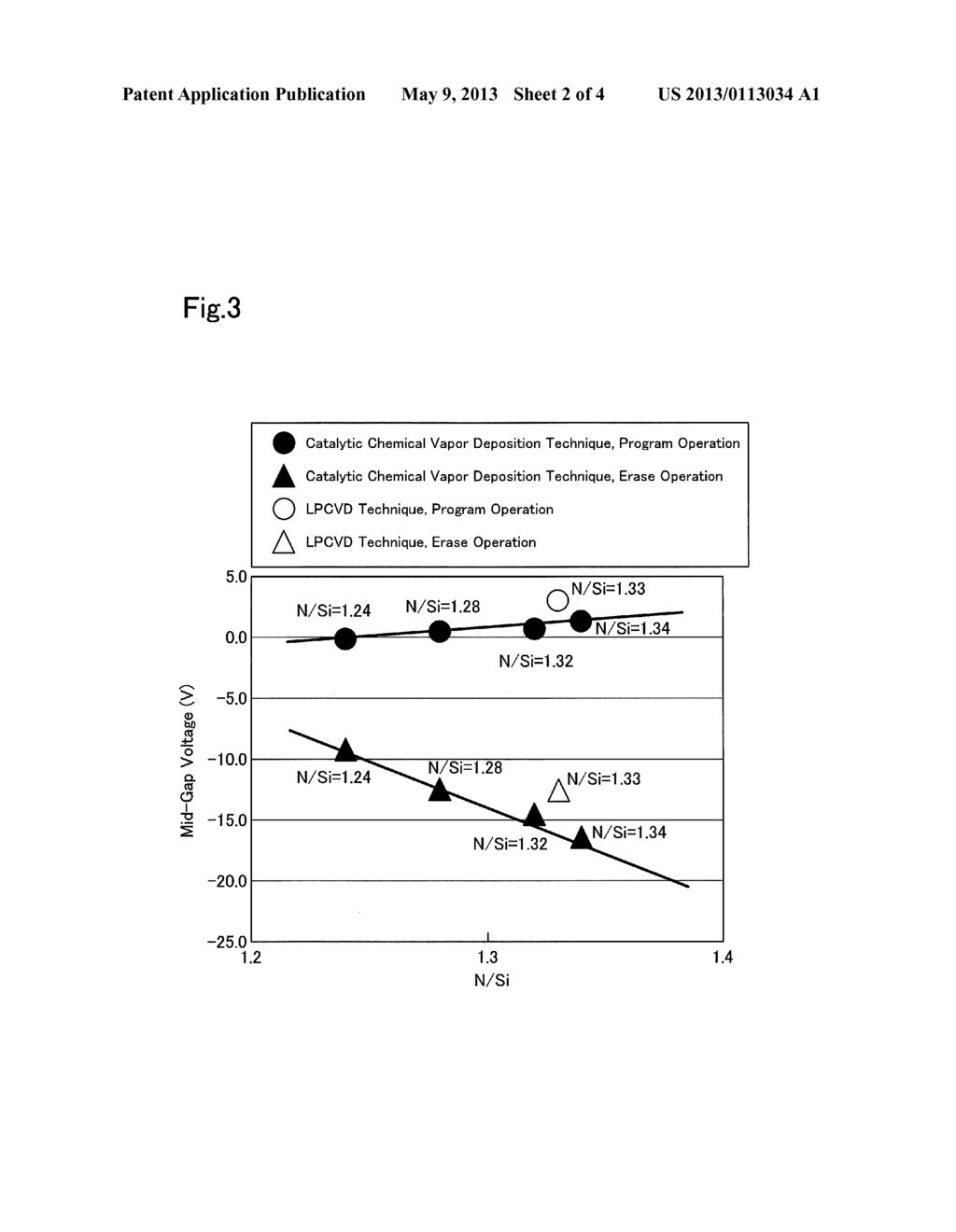 NON-VOLATILE SEMICONDUCTOR MEMORY DEVICE, PRODUCTION METHOD FOR SAME, AND     CHARGE STORAGE FILM - diagram, schematic, and image 03