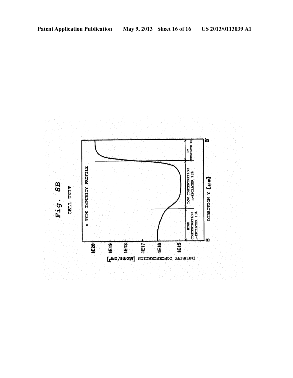 SEMICONDUCTOR DEVICE - diagram, schematic, and image 17