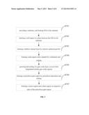 METAL-OXIDE-SEMICONDUCTOR FIELD-EFFECT TRANSISTOR AND METHOD FOR     MANUFACTURING THE SAME diagram and image