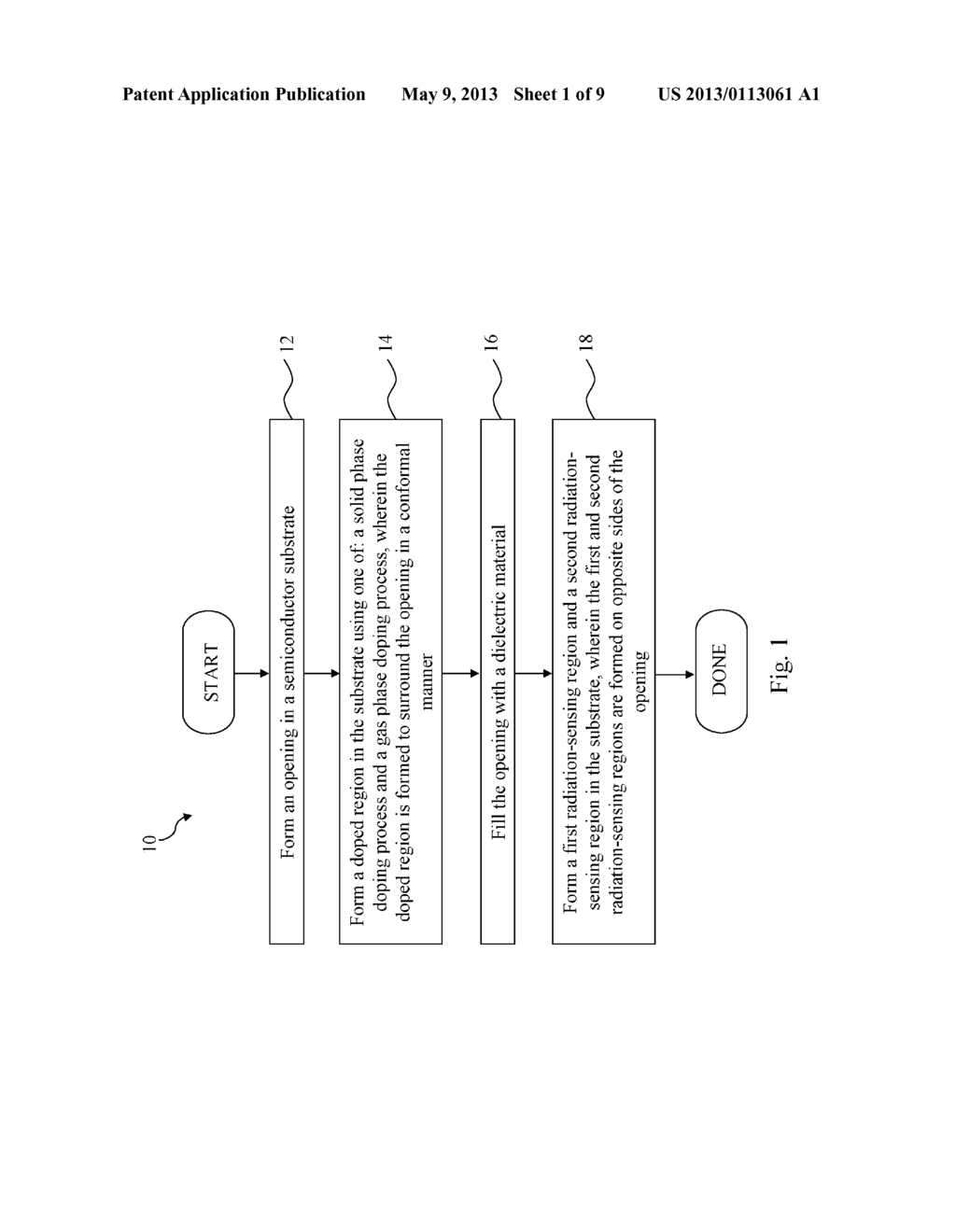 IMAGE SENSOR TRENCH ISOLATION WITH CONFORMAL DOPING - diagram, schematic, and image 02