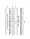 Lens Holder, Method for Manufacturing the Same and Image Capturing Device     Thereof diagram and image