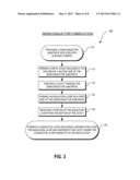 PAD DESIGN FOR CIRCUIT UNDER PAD IN SEMICONDUCTOR DEVICES diagram and image