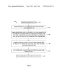 Interposers for Semiconductor Devices and Methods of Manufacture Thereof diagram and image