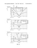 QUANTUM CAPACITANCE GRAPHENE VARACTORS AND FABRICATION METHODS diagram and image