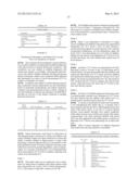 Enzyme Delivery Systems and Methods of Preparation and Use diagram and image