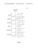 METHOD AND SYSTEM FOR BRAKE CONTROL diagram and image