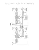 ELECTRIC VEHICLE PROPULSION CONTROL DEVICE AND RAILWAY VEHICLE SYSTEM diagram and image