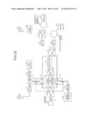 ELECTRIC VEHICLE PROPULSION CONTROL DEVICE AND RAILWAY VEHICLE SYSTEM diagram and image