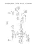 ELECTRIC VEHICLE PROPULSION CONTROL DEVICE AND RAILWAY VEHICLE SYSTEM diagram and image