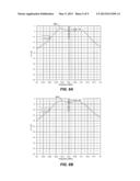 ADAPTIVE IMPEDANCE TUNING IN WIRELESS POWER TRANSMISSION diagram and image