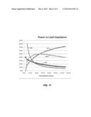 ADAPTIVE IMPEDANCE TUNING IN WIRELESS POWER TRANSMISSION diagram and image