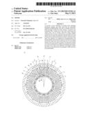 MOTOR diagram and image